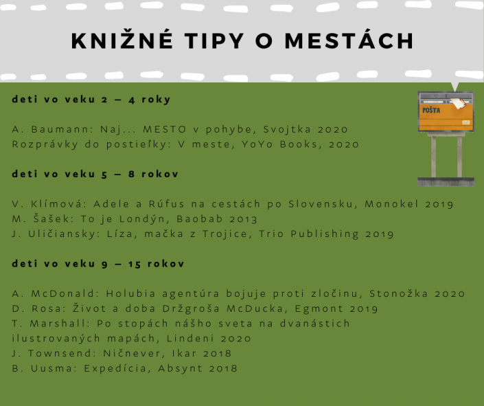 Prečítané leto 2020: Knižné tipy o mestách
