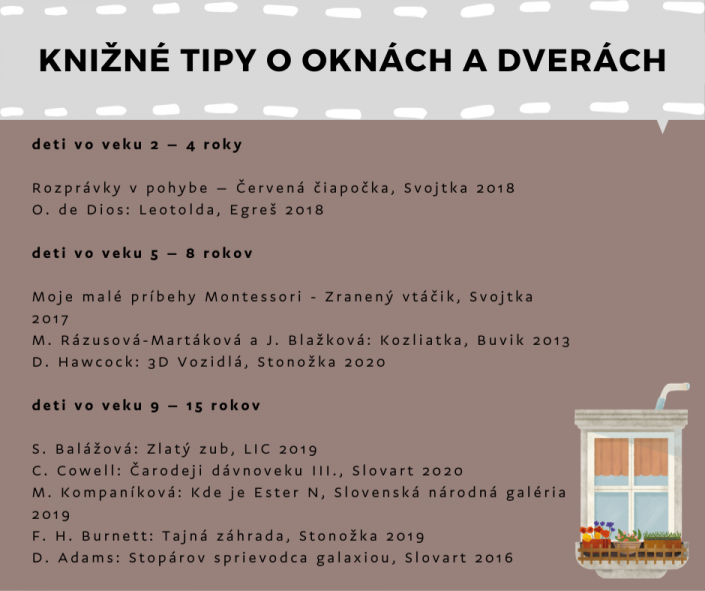 Prečítané leto 2020: Knižné tipy o oknách a dverách