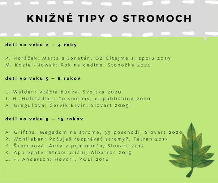 Prečítané leto 2020: Knižné tipy o stromoch