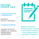 Prieskum informačnej gramotnosti mládeže