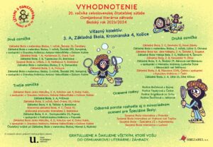 Vyhodnotenie súťaže Osmijankova literárna záhrada